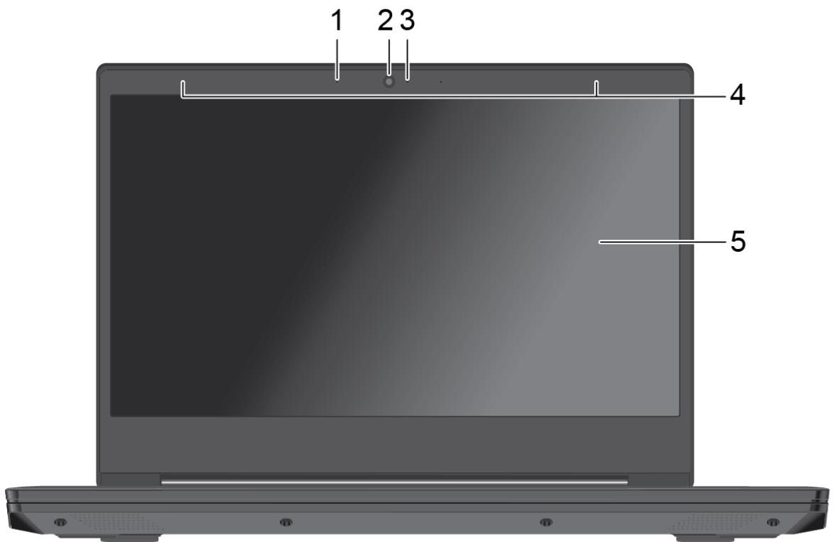 LENOVO S145 - Chapitre 1. Découvrir votre ordinateur - 1