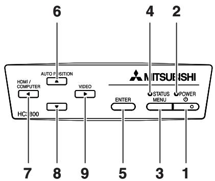 MITSUBISHI HC 3200 - Panneau de commande - 1