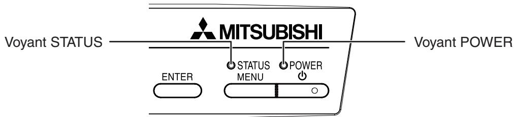 MITSUBISHI HC 3200 - Aucune image ne s'affiche à l'écran. - 1