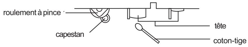 PROLINE CDM 50 ARGENT - NETTOYAGE DES TÉTÉS DE LECTURE - 1