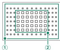 FUJIFILM XF10 - Collimateurs de mise au point disponibles. - 1