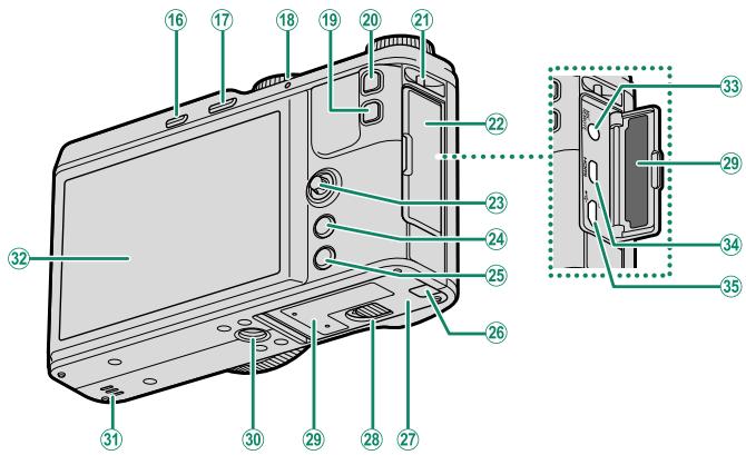 FUJIFILM XF10 - Parties de l'appareil photo - 2