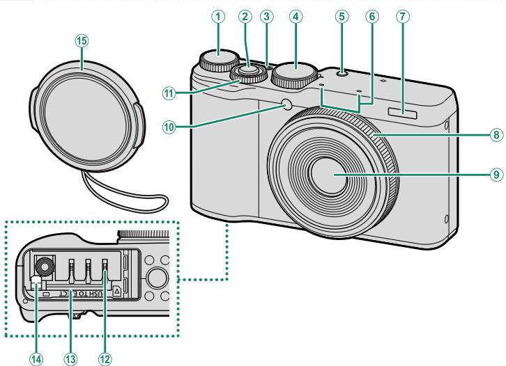 FUJIFILM XF10 - Parties de l'appareil photo - 1