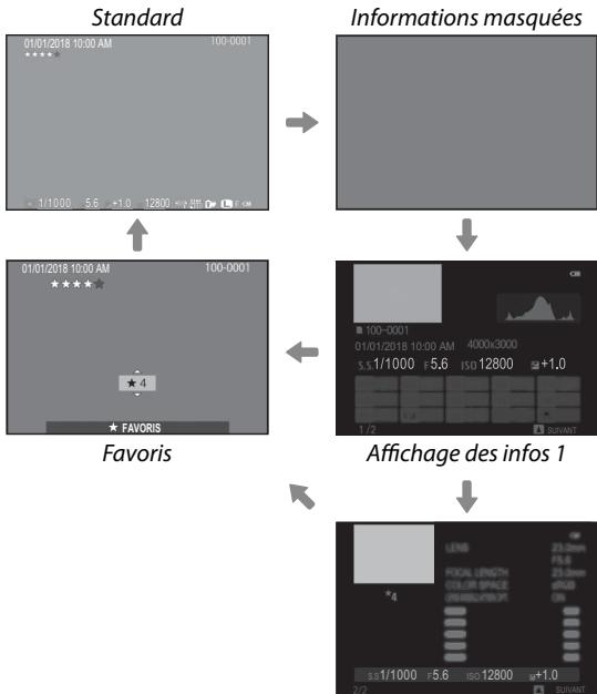 FUJIFILM XF10 - La touche DISP/BACK - 2