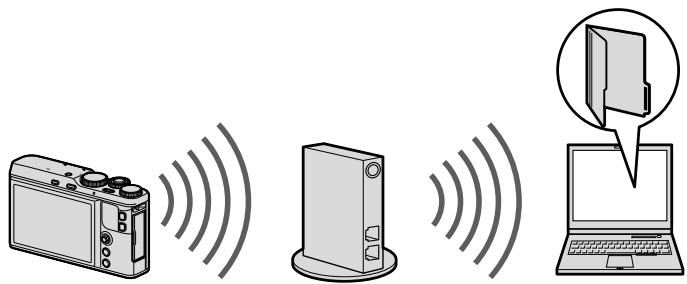 FUJIFILM XF10 - Ordinateurs : connexions sans fil - 1