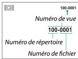 FUJIFILM XF10 - NUMERO IMAGE - 1