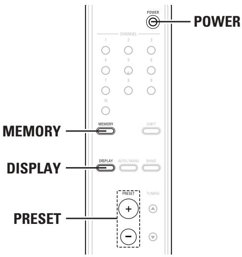 DENON TU 1500AE - Fonctionnement - 2