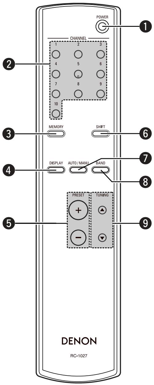 DENON TU 1500AE - Télécommande - 1