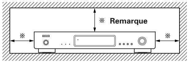 DENON TU 1500AE - Remarque: - 1