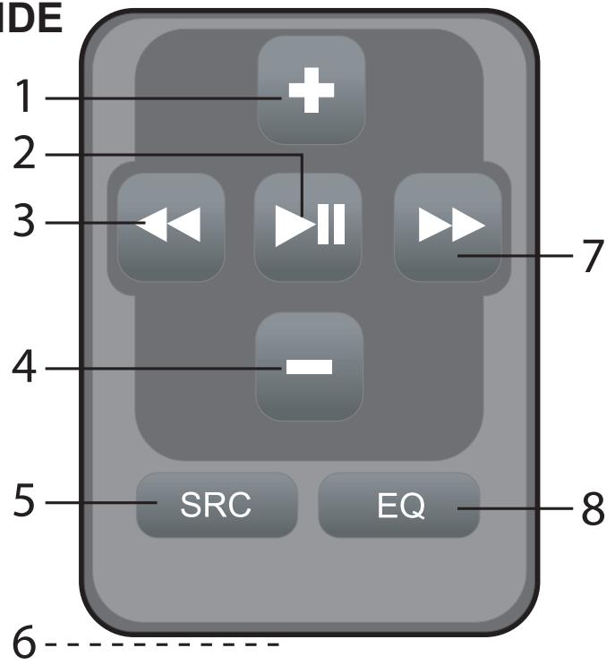 MEMOREX MI 4290P-BLK EU - TÉLÉCOMMANDE - 1