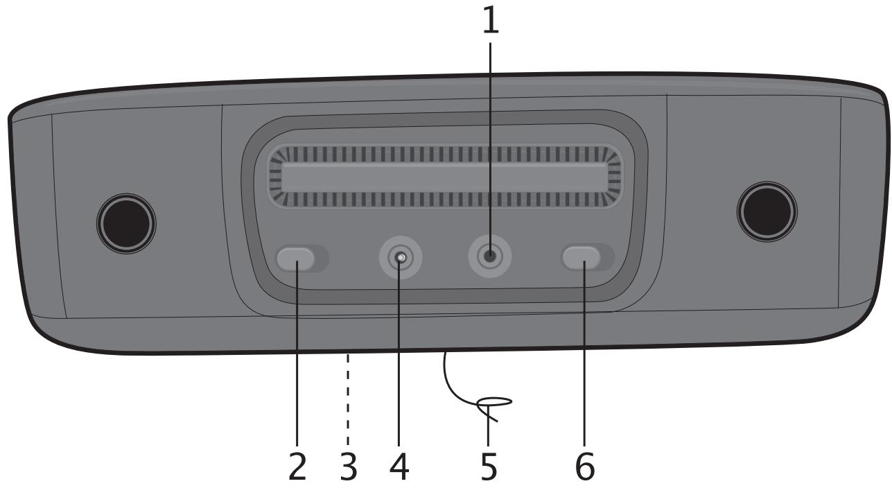 MEMOREX MI 4290P-BLK EU - ARRIÈRE - 1