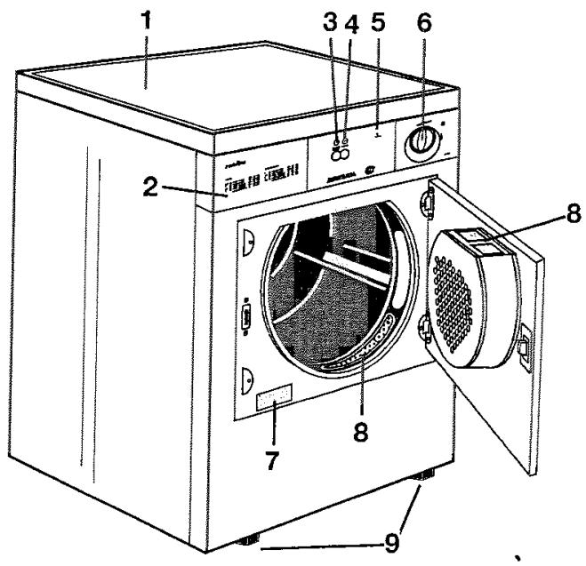 PROLINE SLP 108 V BLANC - i Voitre apparéil - 1