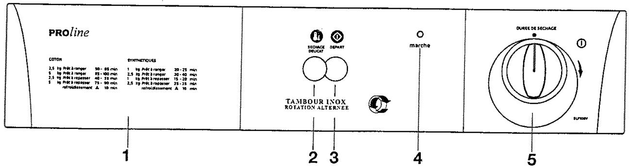 PROLINE SLP 108 V BLANC - Le bandeau de commandes - 1