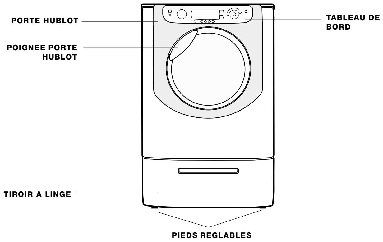 ARISTON AQGD169H - Description de l'appareil - 1