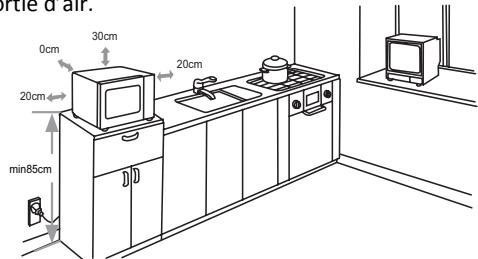 THOMSON COMBINOX 25 - Position - 1