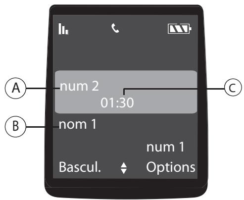 SAGEMCOM SiXTY2 - Options > Second appel - 1