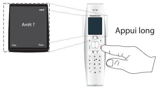 SAGEMCOM SiXTY2 - Arrête/méttre en marche le combiné - 1