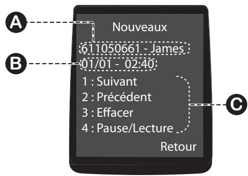 SAGEMCOM SiXTY2 - MENU > Répondeur - 1