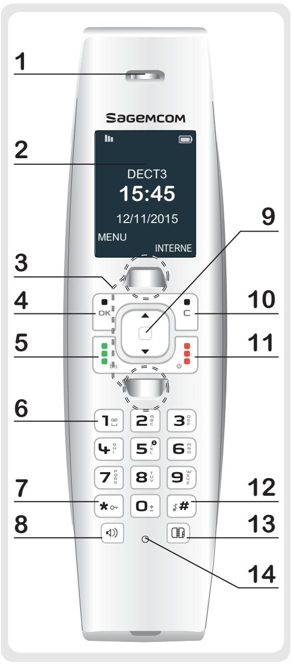 SAGEMCOM SiXTY2 - Le combiné - 1