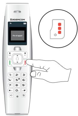 SAGEMCOM SiXTY2 - Mettre fin à un appel - 1