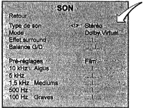 THOMSON 29 DF 45 EG - Le son Sté reproduction/Nicam/Dolby Virtual - 1