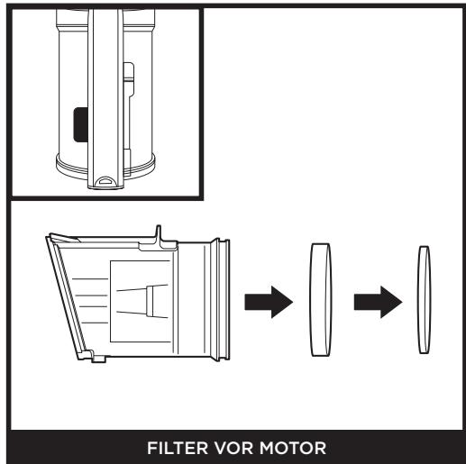 SHARK NC - REINIGUNG DER FILTER - 1