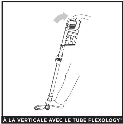 SHARK NC - MODES DE NETTOYAGE - 1