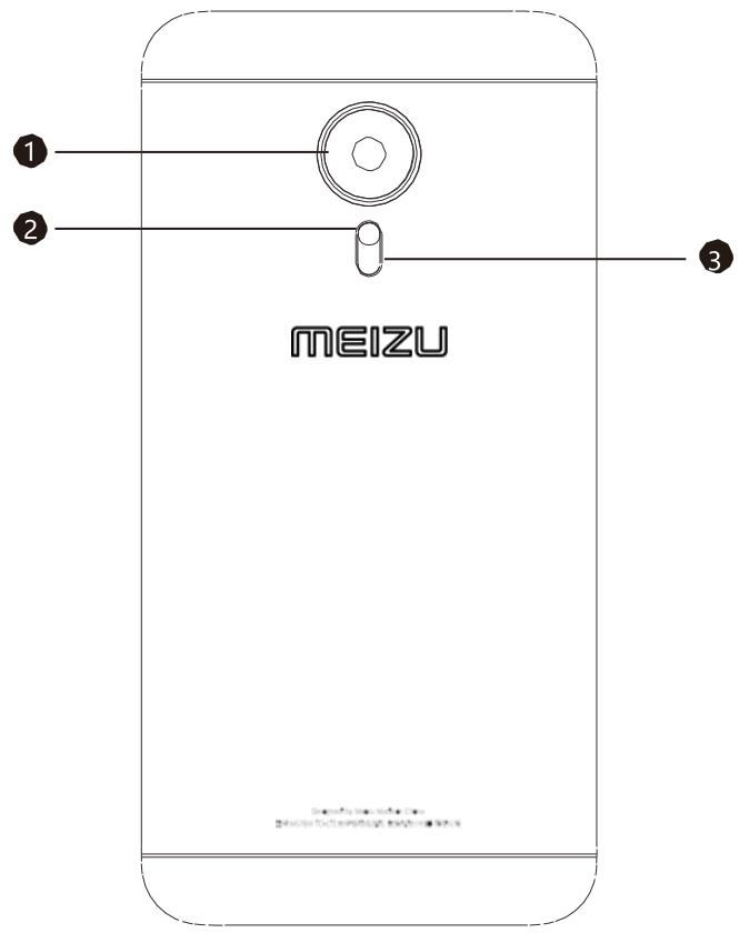 MEIZU Pro 6 64GB Pink Gold - Présentation du téléphone - 6