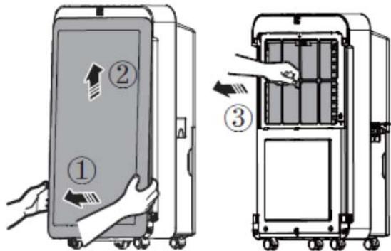 AERIAN ADH20EC - Nettoyage du filtré à air - 1