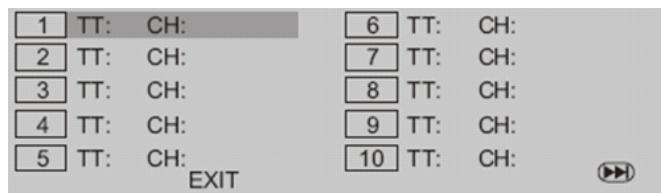 TEMIUM LEDVD BUNDLE BDVDP 49 BK - Programme : - 1