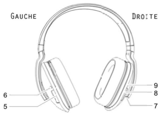 CGV HEL10 BK - Accessoires - 1