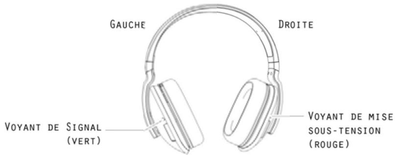 CGV HEL10 BK - Casque (Récepteur) - 1