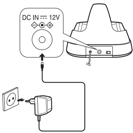 PANASONIC CASQV WF820E+DVD - À titre de referencia: - 3