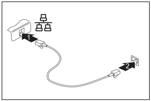FUJITSU XA 2528-P5311 - Ethernet et LAN - 1