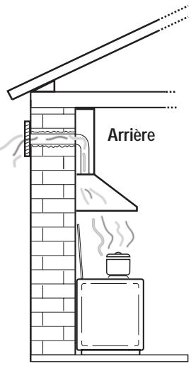 FAURE FHC 60131 - Version d'évacuation extérieure - 3