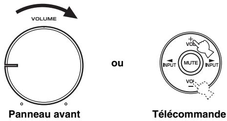 YAMAHA A-S700B - Tournez le bouton VOLUME du panneau avant (ou appuyez sur la touche VOL +/- de la télécommande) pour régler le niveau sonore sur le niveau d'écoute le plus élevé de votre choix. - 1