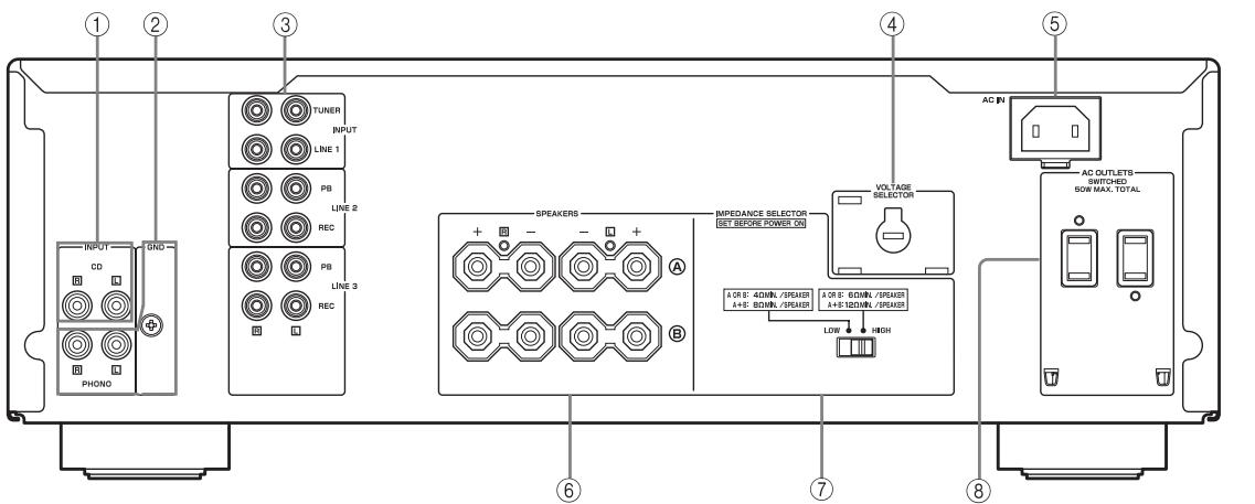 YAMAHA A-S700B - Panneau arrête - 1