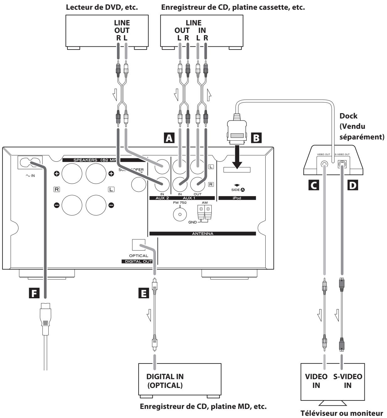 TEAC CR-H238IS - ATTENTION: - 1