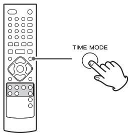 TEAC CR-H238IS - Appuyez sur la touche TIME MODE. - 1