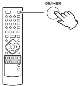 TEAC CR-H238IS - Gradateur - 1