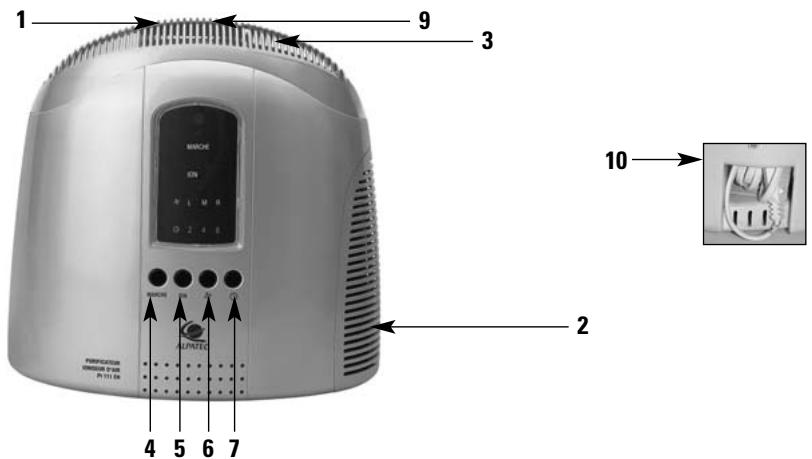 ALPATEC PI 110 H PURIF - PI 111 EH - 2