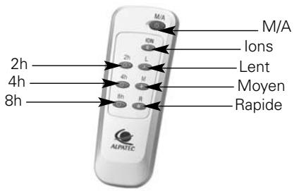 ALPATEC PI 110 H PURIF - PI 111 EH - 1