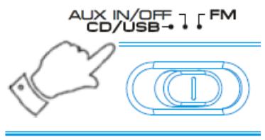 PROLINE RADCD NC185USBCO - Sélectionner le mode USB - 1