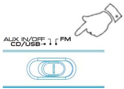 PROLINE RADCD NC185USBCO - Utiliser la RADIO - 1