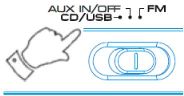 PROLINE RADCD NC185USBCO - Lire un CD - 1