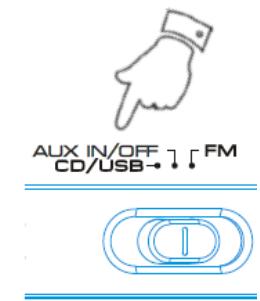 PROLINE RADCD NC185USBCO - Mode aux - 2