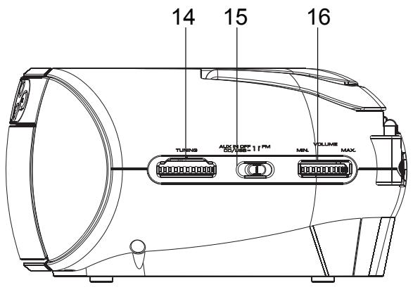 PROLINE RADCD NC185USBCO - Côté droit - 1