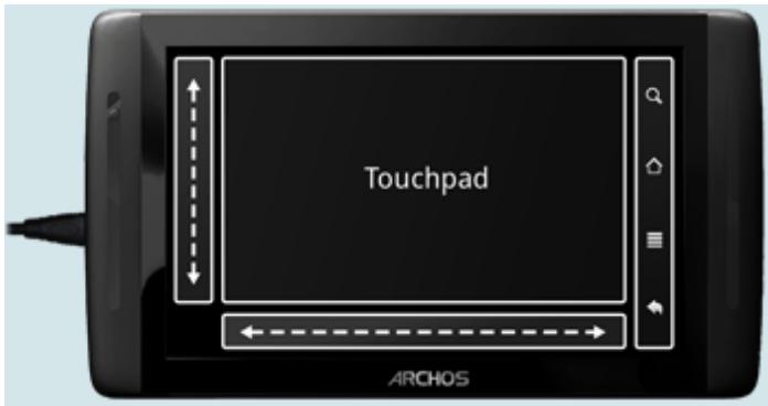 ARCHOS 70 - TRANSFORMATION DE L'ECRAN EN ÉCRAN TACTILE - 1