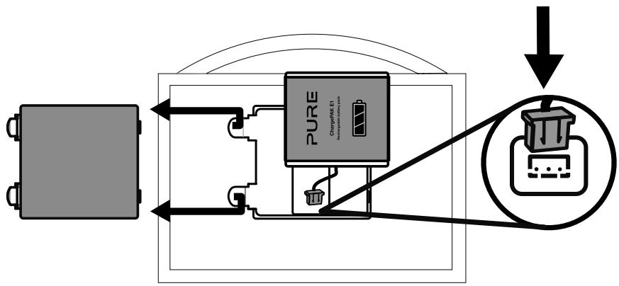 PUREREFERENCE EVOKE FLOW - Installation d'une batterie ChargePAK - 1