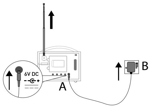 PUREREFERENCE EVOKE FLOW - Mise en service rapide - 1